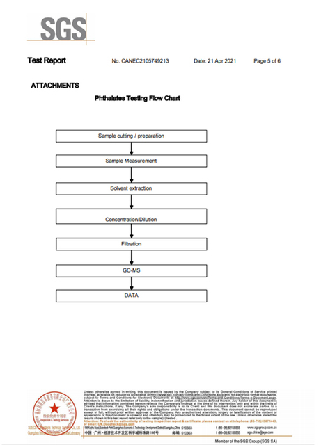 HDPE-البلاستيك - خراطيش ROHS5